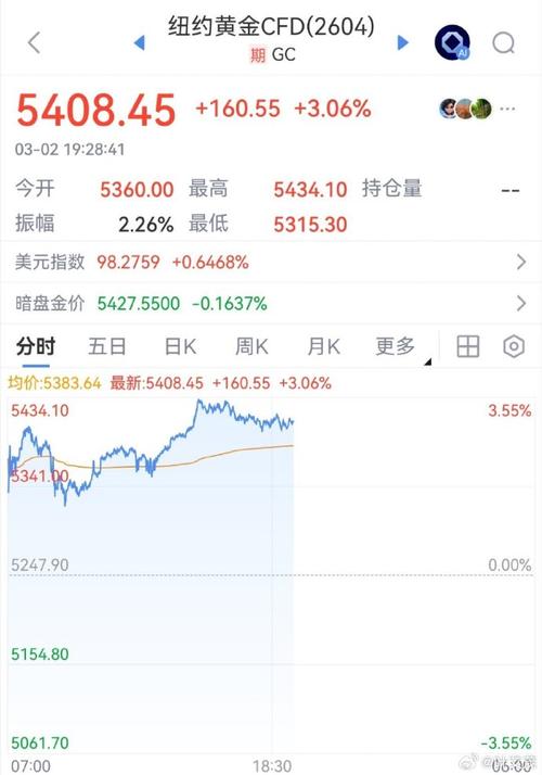 ʯ���Ǽ��������ͣ_ʯ�͵�ͣ_