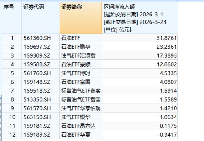 ʯ�͵�ͣ__ʯ���Ǽ��������ͣ