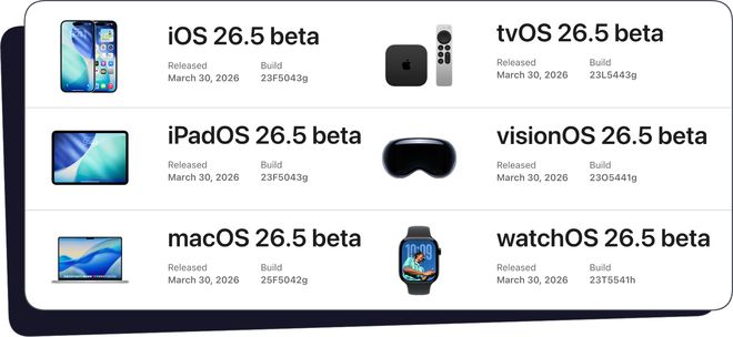 _ƻ��iOS 26.5 Beta 1�Ķ����ܣ��仯������΢�ų��������쳣_ƻ��iOS 26.5 Beta 1�Ķ����ܣ��仯������΢�ų��������쳣