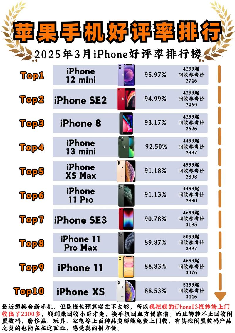 _2021��������ֻ�_�ֻ�����������