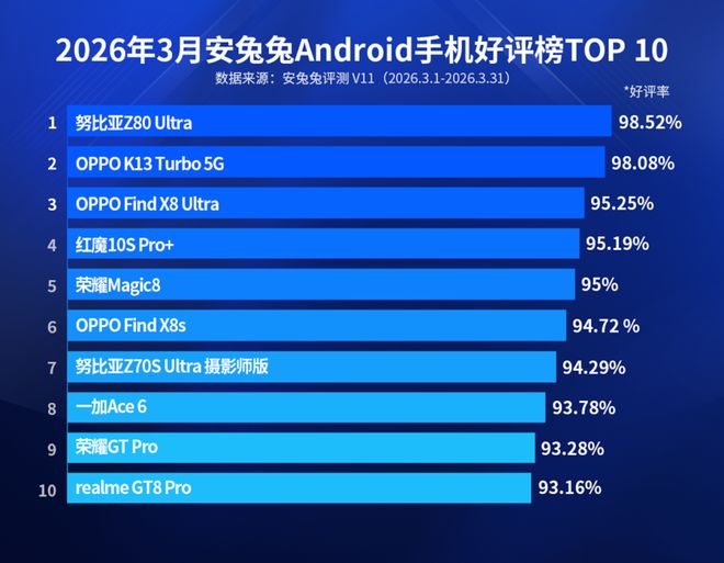 2021��������ֻ�__�ֻ�����������