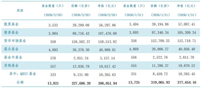 38.61���ڣ���ļ�����ܹ�ģ����11��