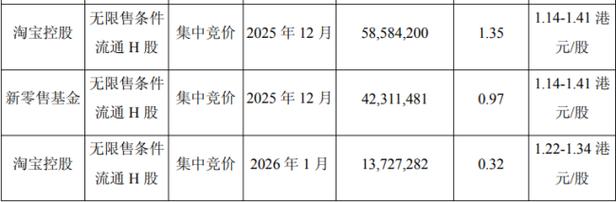 _�ҾӰ���Ʊ_�Ҿӹ�Ʊ��ͷ