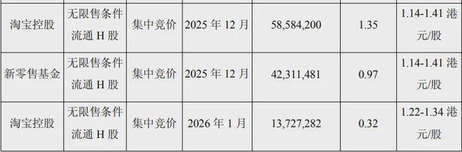 �Ҿӹ�Ʊ��ͷ_�ҾӰ���Ʊ_