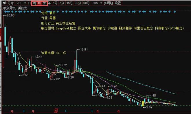 �Ҿӹ�Ʊ��ͷ_�ҾӰ���Ʊ_