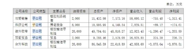 ���ʹ���ҵ��ͷ__���ʹ���ͷ��ҵ