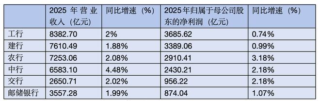 �ֺ�Ĺ�Ʊ��������_�ֺ������й�Ʊ_