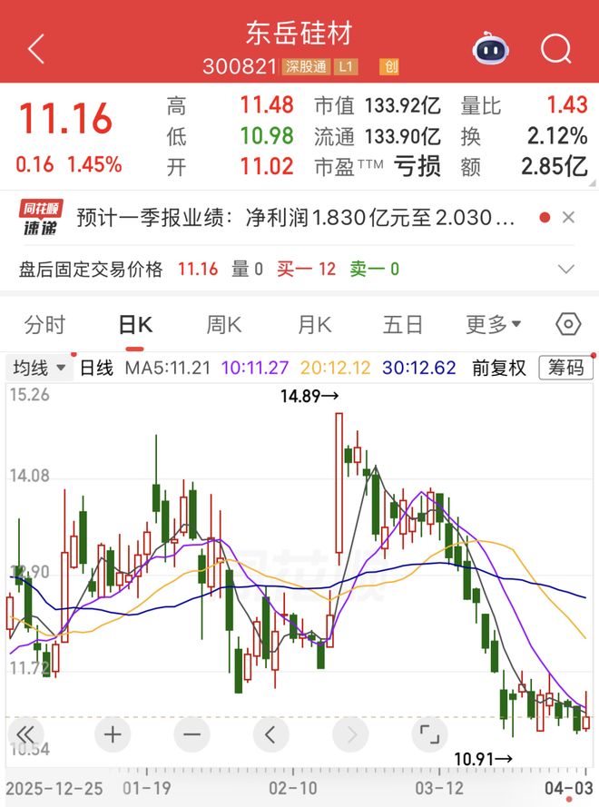 _�����Ƿ���ô��_һ�����Ǽ�