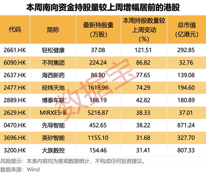 һ�����Ǽ�__�����Ƿ���ô��