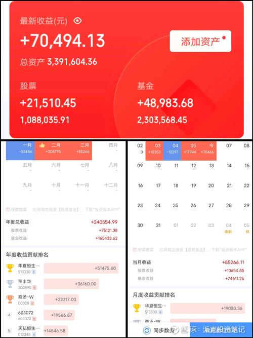 ������С�ͳ�ָ������__000546��ҵ����ծ���