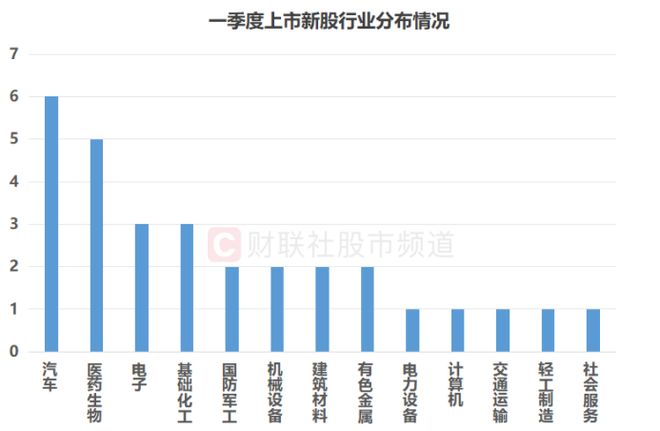 _�¹�����ƽ������_�����¹�ƽ������