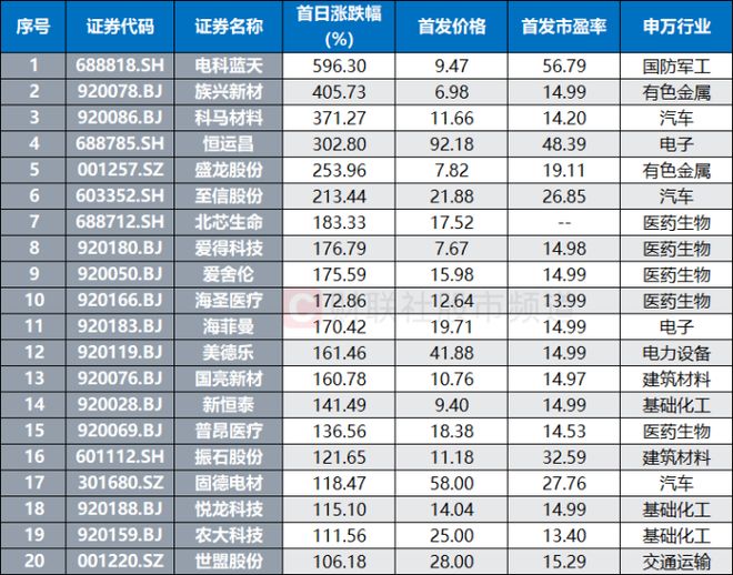 �����¹�ƽ������__�¹�����ƽ������