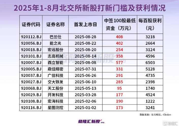 �¹�����ƽ������__�����¹�ƽ������