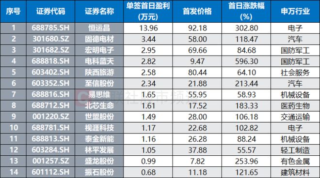 _�����¹�ƽ������_�¹�����ƽ������