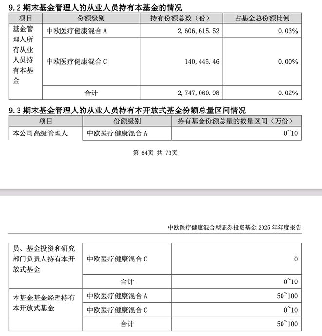 ��ŷҽ�ƽ�������ֲ�_��ŷҽҩ�����ֵ_