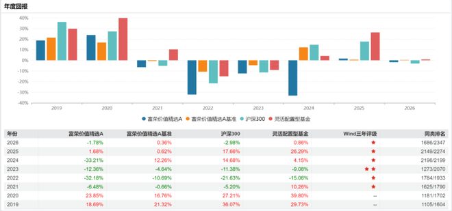 ����ָ����ôд_ָ������ָ����_