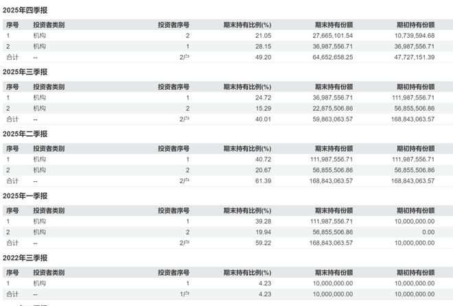 ָ������ָ����_����ָ����ôд_