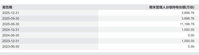 ָ������ָ����__����ָ����ôд