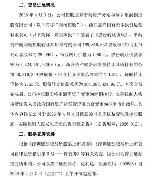 2��A�ɹ�˾������Ȩ�����002686��ͩ���в����ֽ���ʵ����__2��A�ɹ�˾������Ȩ�����002686��ͩ���в����ֽ���ʵ����