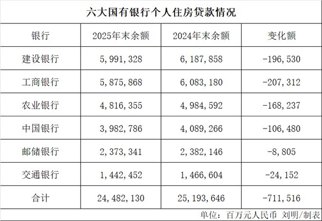 _���˷���2021_�����������˴���ռ��