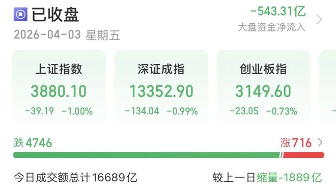 ��Ʊ�µ�����������__�µ���������