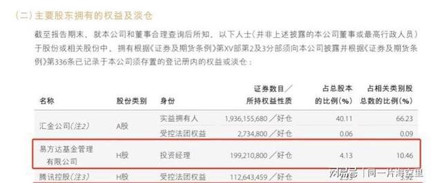 ������ʲ�֤ȯ��_����ϵ֤ȯ_