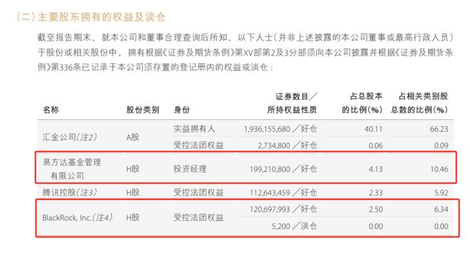 _������ʲ�֤ȯ��_����ϵ֤ȯ