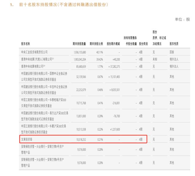 _������ʲ�֤ȯ��_����ϵ֤ȯ