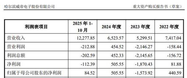 2017���粢������__��粢��ʧ��