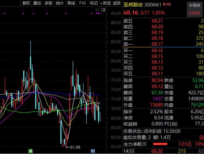 �߿Ƽ���ͷ__�Ƽ���ͷ��˾