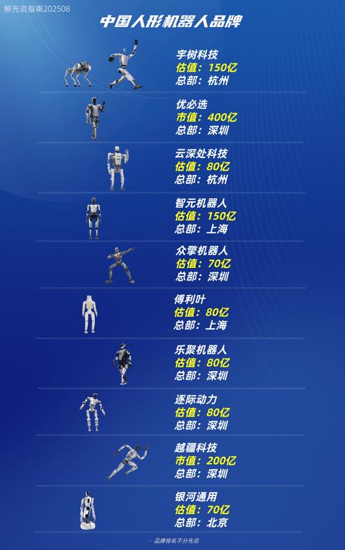 �Ƽ���ͷ��˾__�߿Ƽ���ͷ