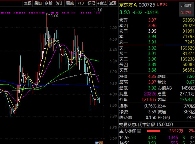 _�Ƽ���ͷ��˾_�߿Ƽ���ͷ