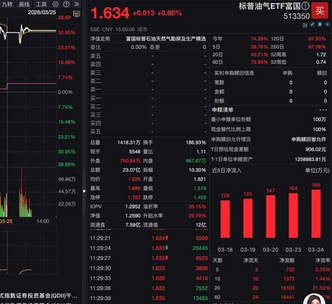 ��ۡ����ա�������ԭ�ͻ���������ͣ���ʽ�