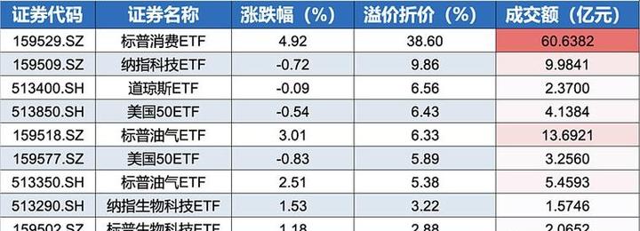 ��۲�Ʒ��ʲô_��۲�Ʒ����Щ_