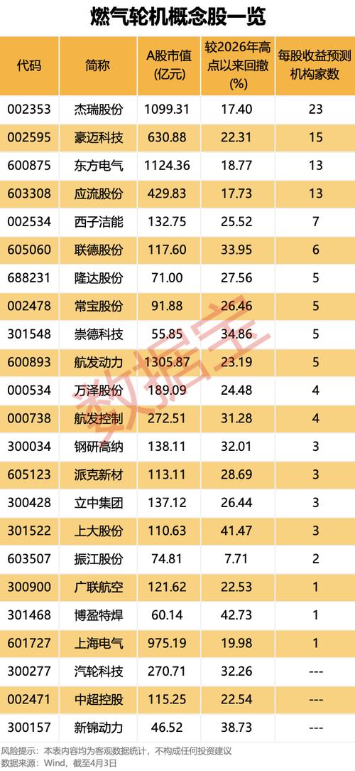 AIDCϸ�ֻƽ�������ȫ���ͷ������ѹ��2030�꣡A�ɲ��ֹ�˾��¯_AIDCϸ�ֻƽ�������ȫ���ͷ������ѹ��2030�꣡A�ɲ��ֹ�˾��¯_