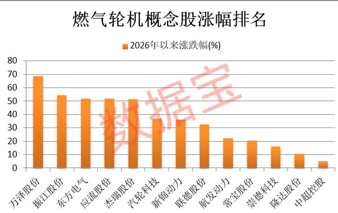 AIDCϸ�ֻƽ�������ȫ���ͷ������ѹ��2030�꣡A�ɲ��ֹ�˾��¯_AIDCϸ�ֻƽ�������ȫ���ͷ������ѹ��2030�꣡A�ɲ��ֹ�˾��¯_