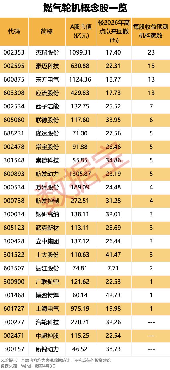 _AIDCϸ�ֻƽ�������ȫ���ͷ������ѹ��2030�꣡A�ɲ��ֹ�˾��¯_AIDCϸ�ֻƽ�������ȫ���ͷ������ѹ��2030�꣡A�ɲ��ֹ�˾��¯