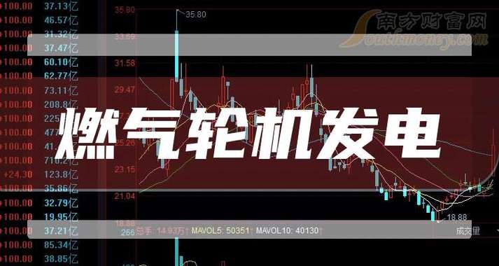 _�˳���Ʊ�����������_�˳���Ʊʵʱ����