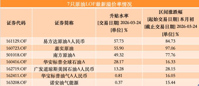 _ԭ��ͣ��ʱ��_ԭ�ͻ���ֹͣ�깺