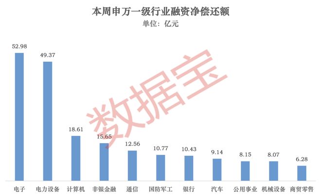 �ܸ˻�Ͷ��__�ܸ˻�Ͷ�����