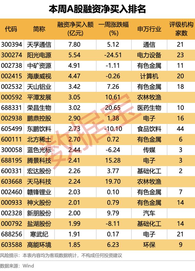 �ܸ˻�Ͷ��_�ܸ˻�Ͷ�����_