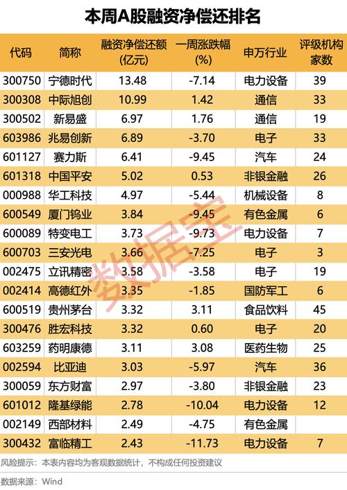 �ܸ˻�Ͷ�����_�ܸ˻�Ͷ��_