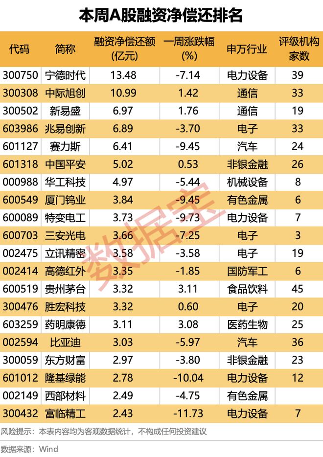 _�ܸ˻�Ͷ�����_�ܸ˻�Ͷ��