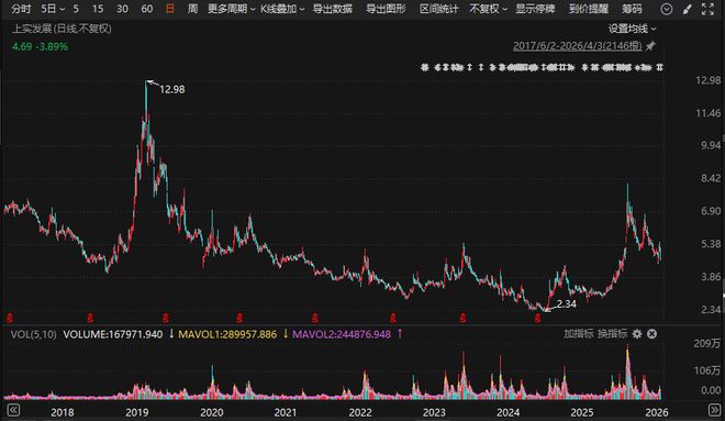 ˽ļ�������ڻ�ΥԼ__˽ļծΥԼ�¼�