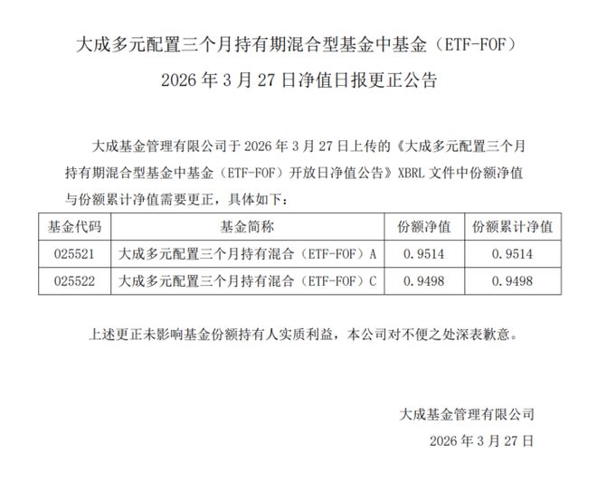 ������ﵽ�����ʲ���ֵ��_����ֵ�쳣_