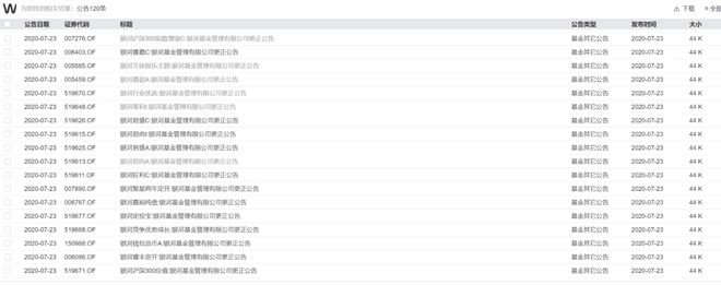 ����ֵ�쳣_������ﵽ�����ʲ���ֵ��_