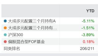 ����ֵ�쳣_������ﵽ�����ʲ���ֵ��_