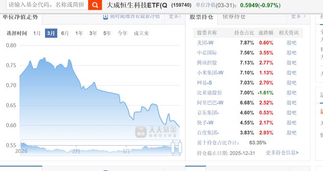 ������ﵽ�����ʲ���ֵ��__����ֵ�쳣