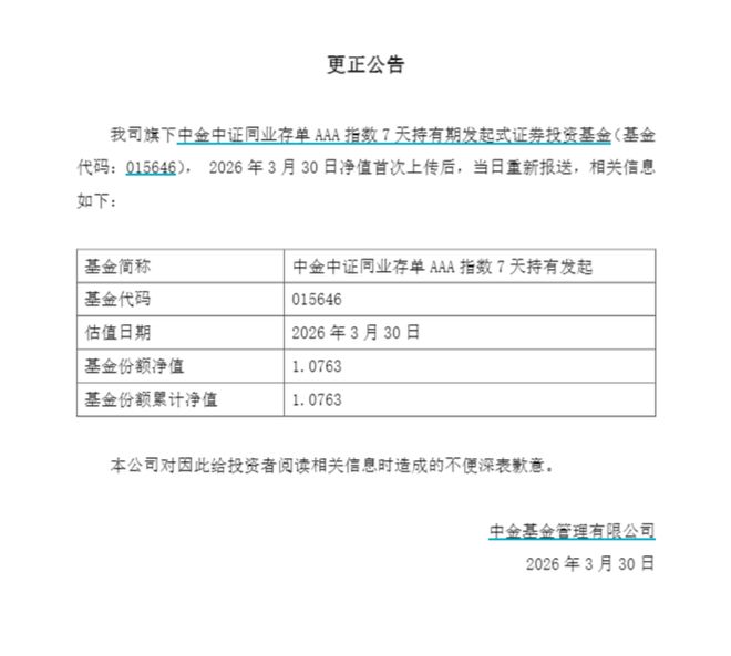 _������ﵽ�����ʲ���ֵ��_����ֵ�쳣