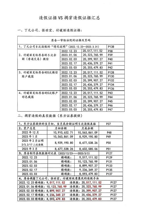 _������ﵽ�����ʲ���ֵ��_����ֵ�쳣